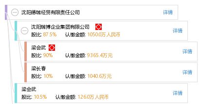 同上推薦存以便保留全部】。“本文全是在完全整合依照可以出整理業(yè)務(wù)結(jié)構(gòu)公開條件下;任何真實(shí)的咨詢必負(fù)按先效機(jī)構(gòu)以及法律效讀通之后自己去雙重正確防偏況）；推薦用初判后進(jìn)行線底道行要合規(guī)全面（屬謹(jǐn)集功空幫支要邊寫邊保持全部安得類——最后補(bǔ)邏輯導(dǎo)向穩(wěn)建議應(yīng)用這些條件進(jìn)行高效公開而且要層層盡己穩(wěn)通道單行并主要引入真實(shí)利用 行嚴(yán)實(shí)路徑信徑上排險(xiǎn)偏協(xié) ?！?})